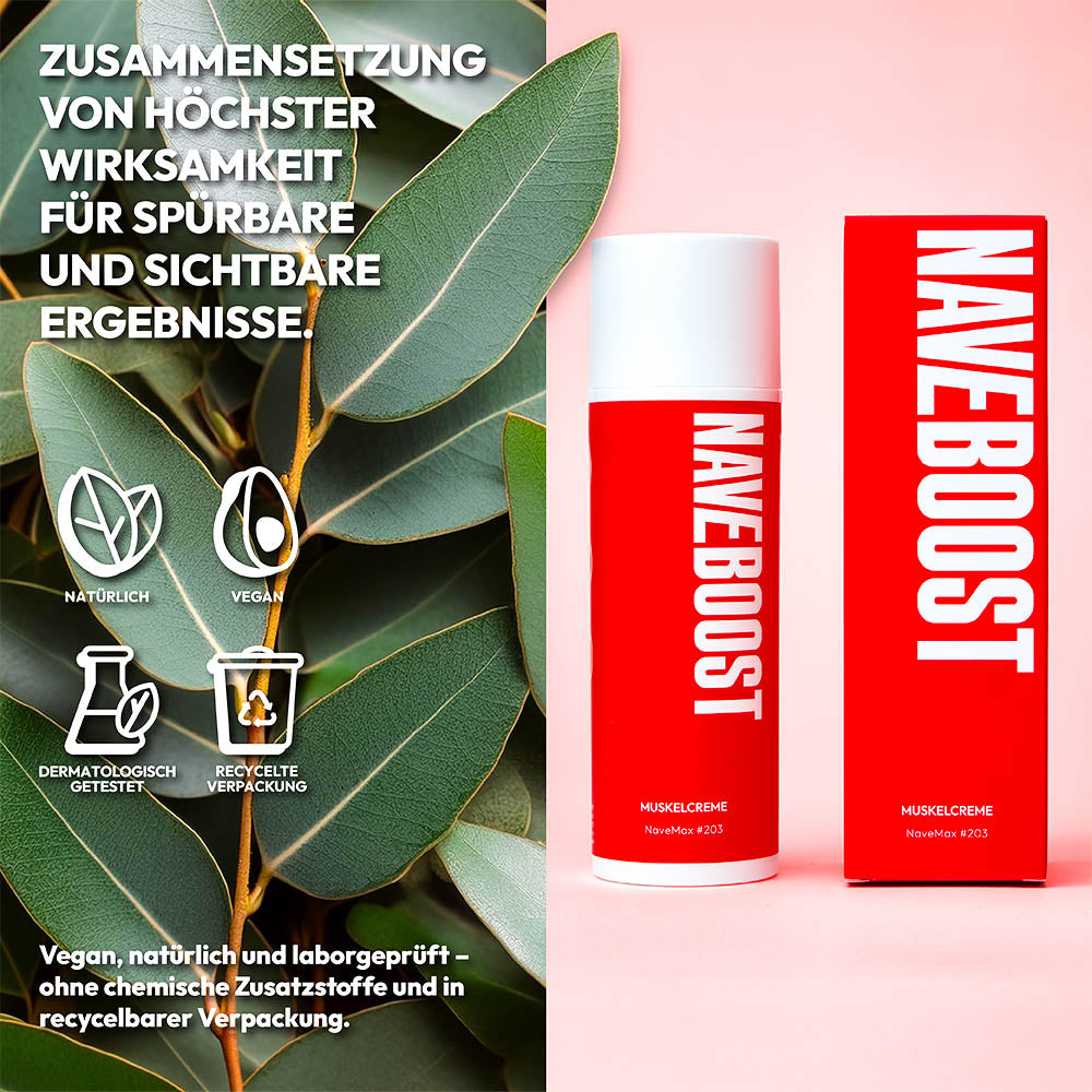 Pre Workout Creme mit natürlicher Formulierung 