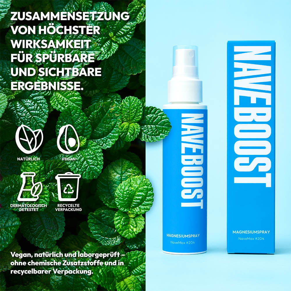 Magnesiumspray, natürliche Inhalstoffe.
