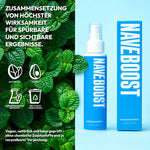 Magnesiumspray, natürliche Inhalstoffe.